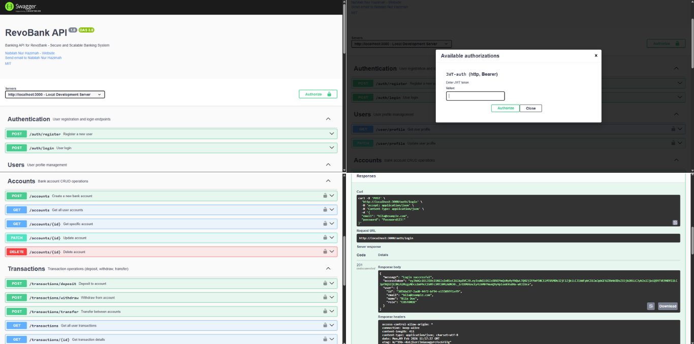 RevoBank dashboard overview